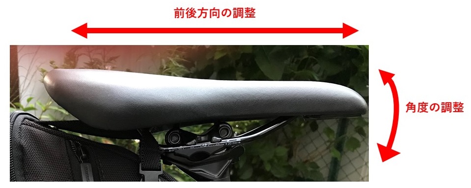初心者必見！クロスバイクでお尻や股が痛くなる場合の対処方法について 