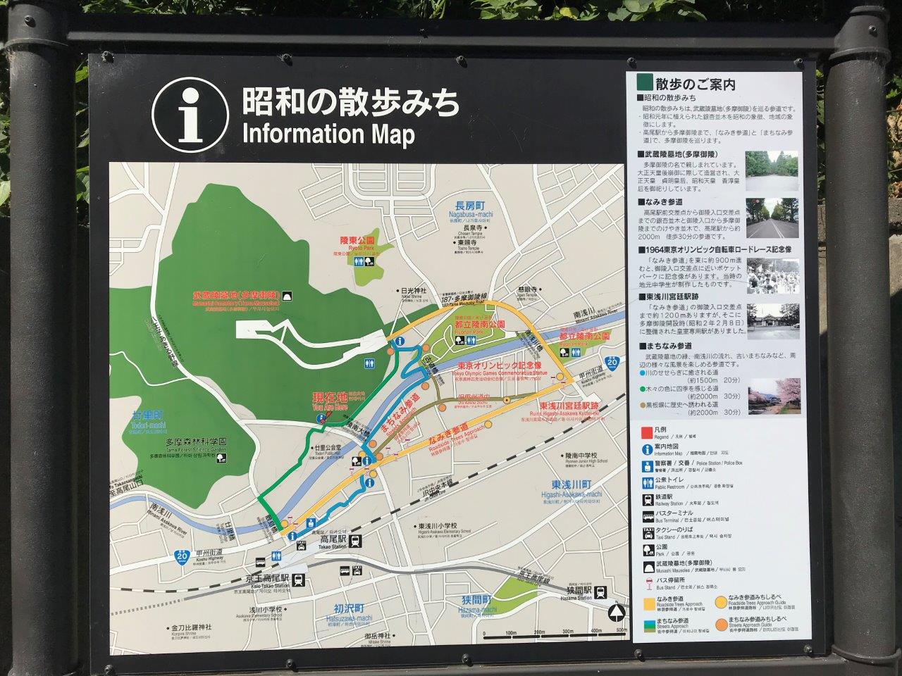 高尾昭和の散歩みち案内図